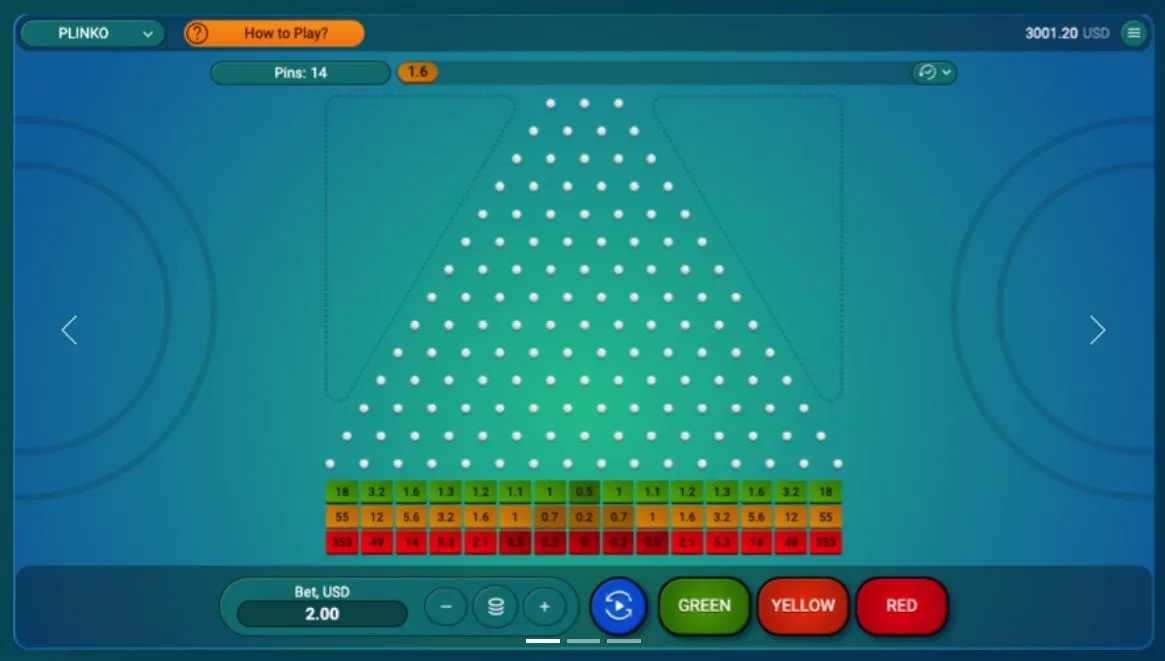 Så hvad er Plinko egentlig for noget?